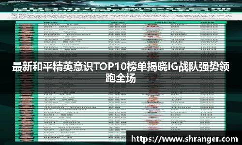 最新和平精英意识TOP10榜单揭晓IG战队强势领跑全场