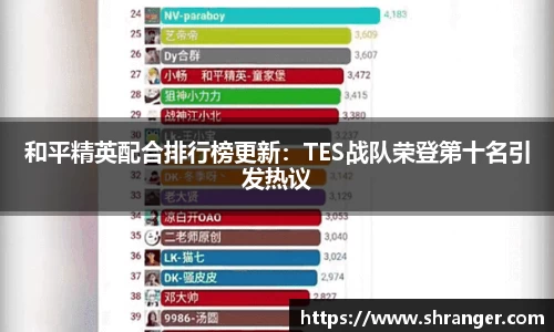 和平精英配合排行榜更新：TES战队荣登第十名引发热议