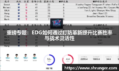 重磅专题：EDG如何通过盯防革新提升比赛胜率与战术灵活性